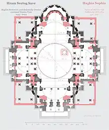 Plan de Saint-Sava superposé sur celui de Sainte Sophie de Constantinople.