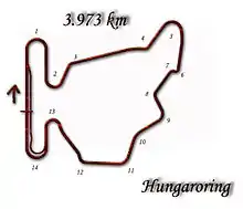 Graphique de l'ancien tracé du Hungaroring.