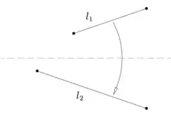 Axiome 3. Un pli superpose deux droites 
          l
            1
    {\displaystyle l_{1}}
 et 
          l
            2
    {\displaystyle l_{2}}
.