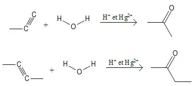 Équation-bilan de l'hydrolyse des alcynes en cétones