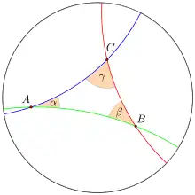 Trois arcs de cercle bleu, rouge et vert dans un disque blanc sur fond gris.