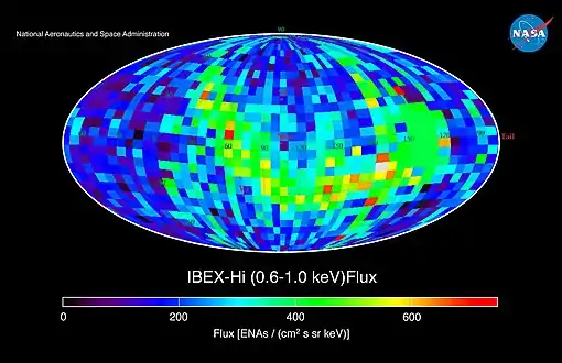 Atomes de 0,6 à 1 keV.