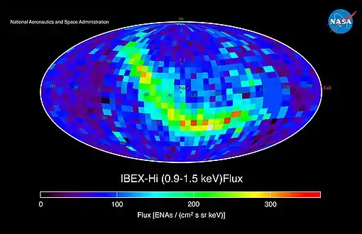 Atomes de 0,9 à 1,5 keV.