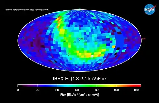 Atomes de 1,3 à 2,4 keV.