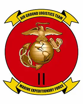 Image illustrative de l’article II Marine Expeditionary Force