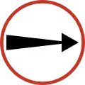 Obligation de tourner à droite avant le panneau (1934–1956)