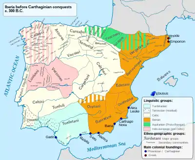 Populations et langues de la péninsule ibérique vers -300