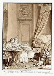 Dans une chambre un homme et une femme regardent des enfants jouer au pied d'un lit.