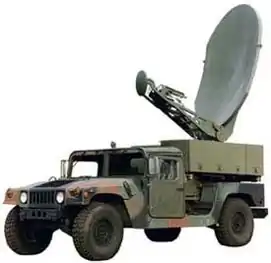 Humvee avec système radar START.