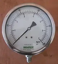Photo d'un manomètre avec l'aiguille sur 0.