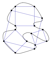 Carrés inscrits dans une courbe illustrant la conjecture de Toeplitz