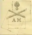 Insigne de manche gauche «Auto-mitrailleuse» (1917)