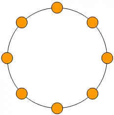 Image illustrative de l’article Graphe cycle