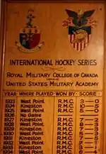 Description de l'image International Hockey Series plaque, RMC vs USMA, Currie Hall, RMC.jpg.