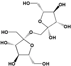 Image illustrative de l’article Inulobiose