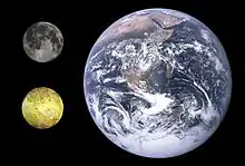 La Lune est représentée au-dessus de Io, la Terre à droite des deux. Io et la Lune ont environ la même taille.