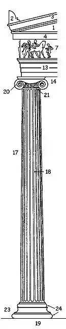 illustration de Ionic (navire de 1903)