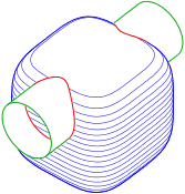 Intersection de la surface d'équation 
          x
            4
        +
          y
            4
        +
          z
            4
        =
        1
    {\displaystyle x^{4}+y^{4}+z^{4}=1}
 avec un cylindre : cas de deux boucles disjointes