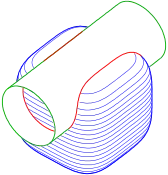 Intersection de la surface d'équation 
          x
            4
        +
          y
            4
        +
          z
            4
        =
        1
    {\displaystyle x^{4}+y^{4}+z^{4}=1}
 avec un cylindre : cas à une boucle