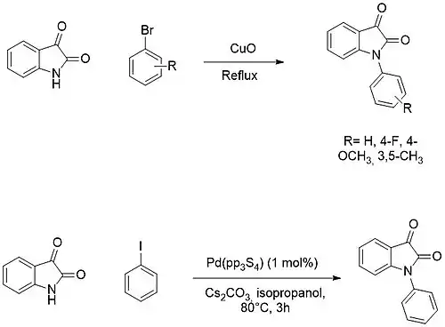 Arylation de l'isatine