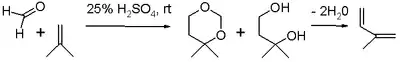 Schéma 3. Réaction Isoprène Prins