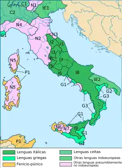 Synthèse cartographique des différents groupes linguistiques de la péninsule italienne.