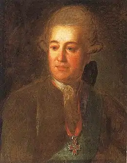 Ivan Larionovitch Vorontsov, propriétaire