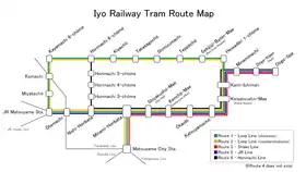 Image illustrative de l’article Tramway de Matsuyama