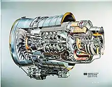 Vue d'un moteur découpé. La soufflante a un diamètre presque double de celui du cœur du moteur.