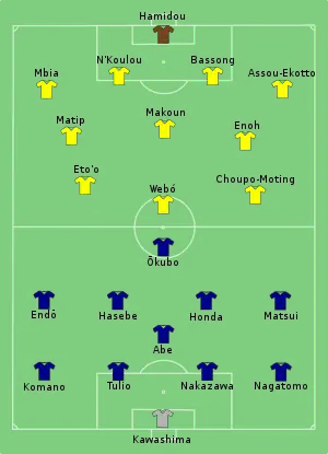 Composition du Japon et du Cameroun lors du match le 14 juin 2010.