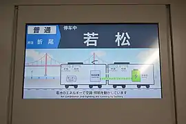 Ecran LCD expliquant le fonctionnement du train.