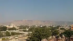 District de Jaipur