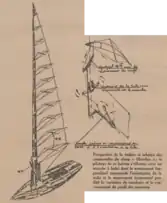 Voilure aérodynamique - Les Ailes, n° 711, janvier 1935