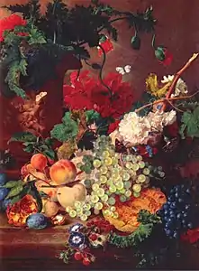 Fleurs et fruits sur un socle1728-1729Wallace Collection, Londres