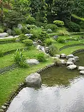 Jardin en terrasses.