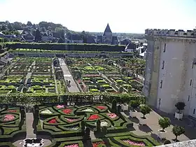 Villandry