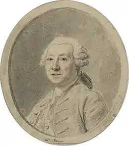 Portrait de Jean-Baptiste Magon de la Balue (1713-1794).