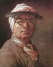 J.B.S. Chardin1775