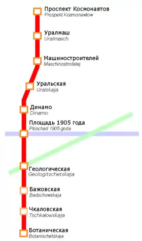 Image illustrative de l’article Métro d'Iekaterinbourg