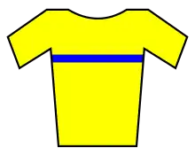 maillot jaune à barre bleue du leader du classement général