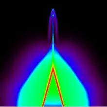 Calcul d'un jet astrophysique en variables lagrangiennes.