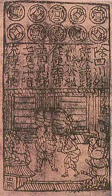 Billet de banque, Xe siècle, Sichuan, Chine.