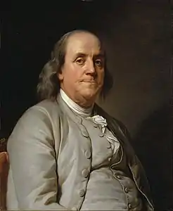 Benjamin Franklin,vers 1785 (copie du pastel de 1777-1778),Washington.