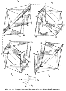 quatre vues (en noir et blanc) du même octaèdre
