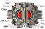 Engineering drawing of planned KDEMO