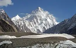 Sommet enneigé vu depuis une vallée glaciaire occupée par des débris morainiques.