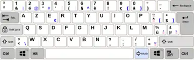 Disposition AZERTY utilisée en Belgique - version Windows.