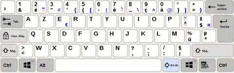 Disposition AZERTY sous Windows, et habillage de la plupart des claviers français.