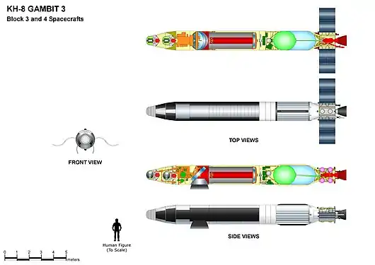 Schéma KH-8 bloc 3.