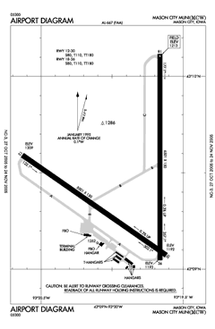 Image illustrative de l’article Aéroport municipal de Mason City